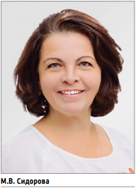 M.V. Sidorova